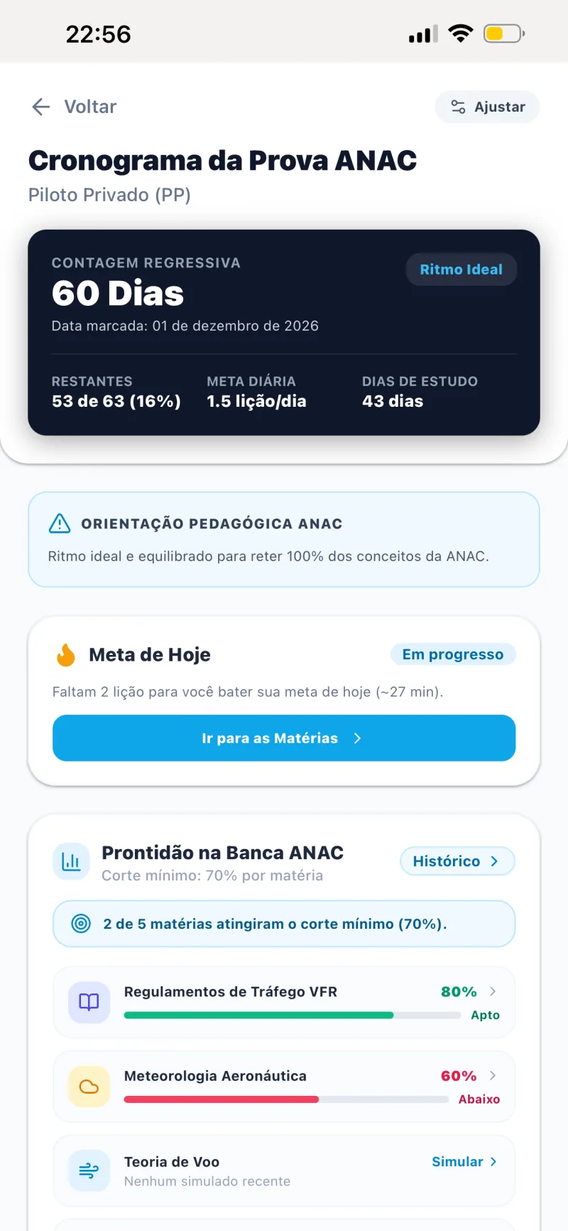 Tela do Cronograma da Prova ANAC — Aprova AERO